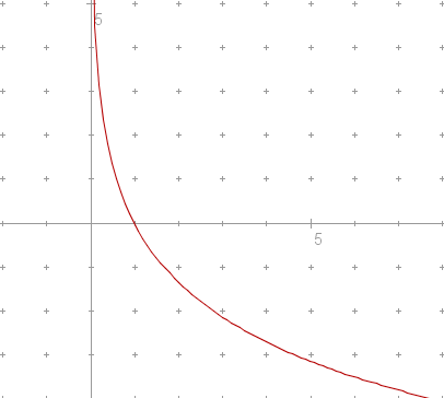 (log osnova pod 1.png)